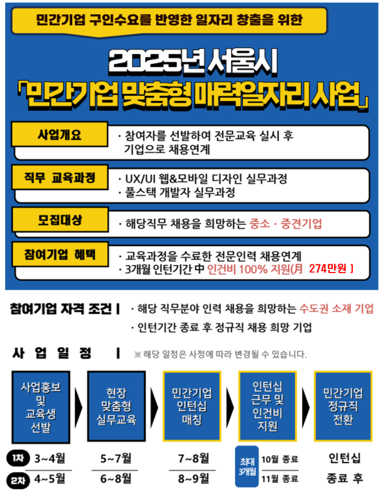 매력일자리 포스터